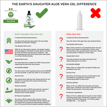 Load image into Gallery viewer, Organic Aloe Vera from 100% Pure and Natural Cold Pressed Aloe with 8 oz Disc Top Dispenser - Great for Face - Hair - Acne - Sunburn - Dry Skin