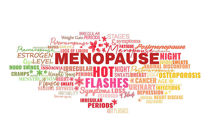 How Do I Know I'm in Menopause?